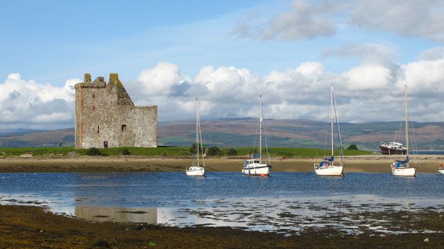 Loch Ranza Facilities
